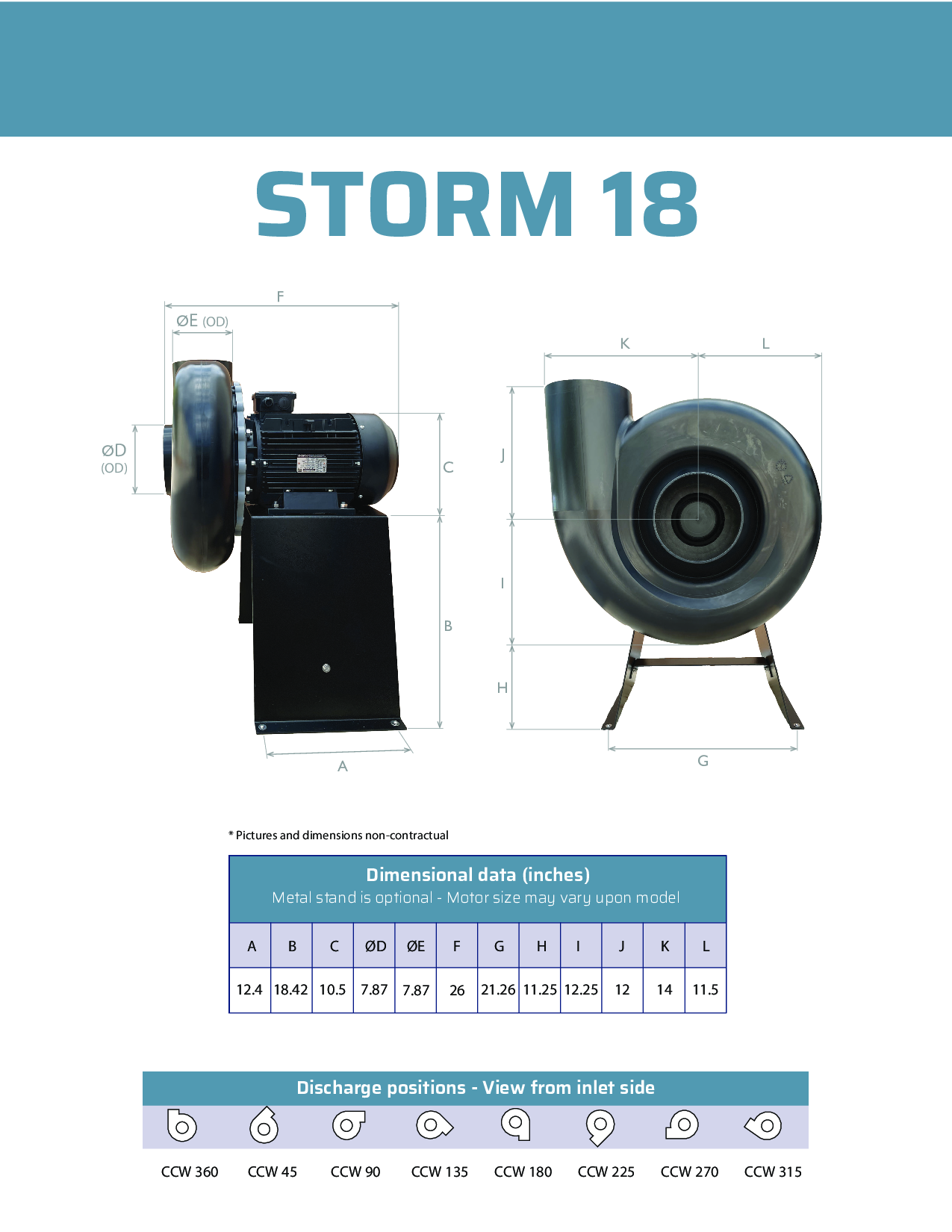 Storm 18 Extractor De Polipropileno De Acoplamiento Directo Y Alta Presión Estática